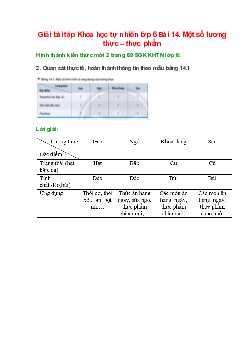 Quan sát thực tế, hoàn thành thông tin theo mẫu bảng 14.1