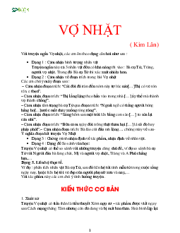 Kiến thức cơ bản và những dạng đề thi về bài Vợ nhặt - Kim Lân Ngữ Văn 12