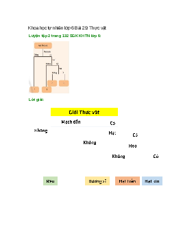 Điền vào dấu ? trong ảnh dưới đây