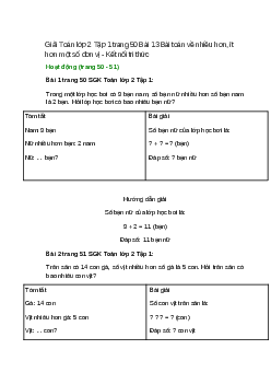Giải SGK Toán lớp 2 Tập 1 trang 50, 51, 52 Bài 13): Bài toán về nhiều hơn, ít hơn một số đơn vị | Kết nối tri thức