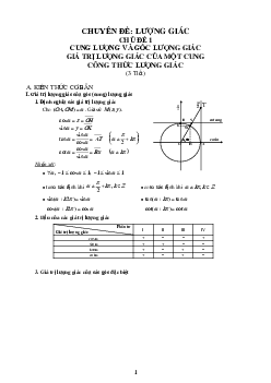 Chuyên đề Lượng giác môn Toán lớp 11
