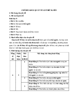 Giáo án Sinh học 8 Bài 1: Bài mở đầu mới nhất - CV5512
