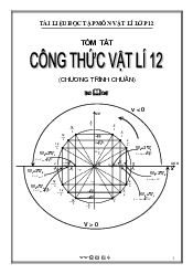 Tổng hợp các Công thức Vật lý lớp 12