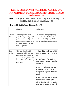 Lý thuyết Lịch Sử 12 Bài 24 (mới 2023 + 22 câu trắc nghiệm): Việt Nam trong năm đầu sau thắng lợi của cuộc kháng chiến chống Mĩ, cứu nước năm 1975