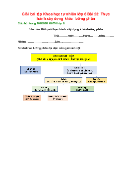 Báo cáo: Kết quả thực hành xây dựng khóa lưỡng phân