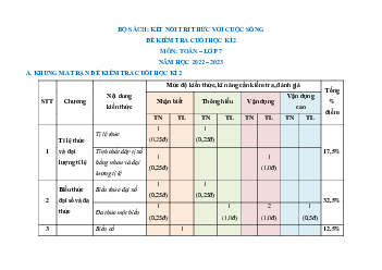 Bộ 20 đề thi học kì 2 Toán 7 Kết nối tri thức có đáp án năm 2024