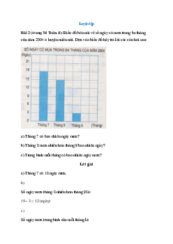 Biểu đồ bên nói về số ngày có mưa trong ba tháng của năm 2004 ở huyện miền núi
