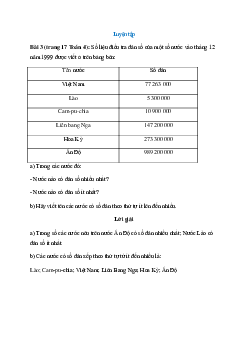 Số liệu điều tra dân số của một số nước vào tháng 12 năm 1999 được viết ở trên bảng bên