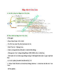 Sơ đồ tư duy bài Đập đá ở Côn Lôn (năm 2023) dễ nhớ - Ngữ văn lớp 8