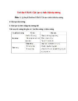 Lý thuyết Sinh học 8 Bài 8 (mới 2023 + 20 câu trắc nghiệm): Cấu tạo và tính chất của xương