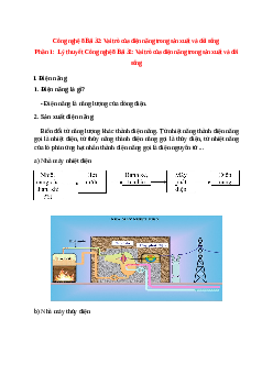 Lý thuyết Công nghệ 8 Bài 32 (mới 2023 + 10 câu trắc nghiệm): Vai trò của điện năng trong sản xuất và đời sống