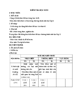Giáo án Sinh học 9 Ôn tập hoc kì 2 (Tiếp theo) mới nhất - CV5512