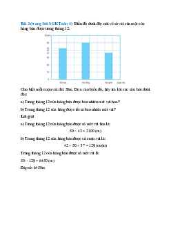 Biểu đồ dưới đây nói về số vải của một cửa hàng bán được trong tháng 12