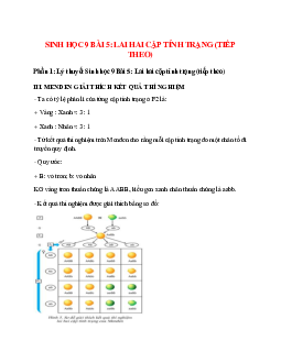 Lý thuyết Sinh học 9 Bài 5 (mới 2023 + 32 câu trắc nghiệm): Lai hai cặp tính trạng (tiếp theo)