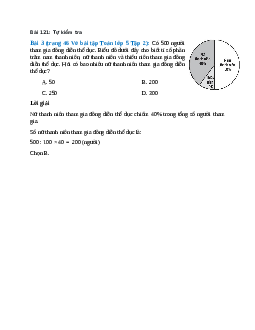 Có 500 người tham gia đồng diễn thể dục. Biểu đồ dưới đây cho biết tỉ số phần trăm nam thanh niên