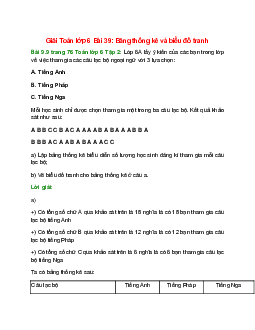 Bài 9.9 trang 76 Toán 6 Tập 2 | Kết nối tri thức Giải toán lớp 6