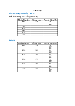 Viết số thích hợp vào ô trống (theo mẫu): Tỉ số phần trăm 15%