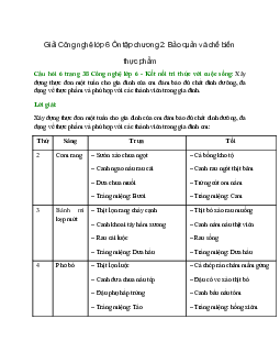 Xây dựng thực đơn một tuần cho gia đình của em