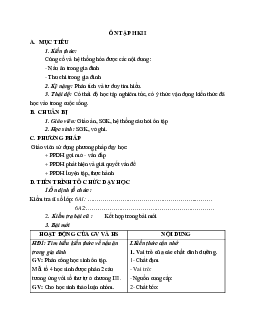 GIÁO ÁN CÔNG NGHỆ 6 ÔN TẬP HKII MỚI NHẤT – CV5512