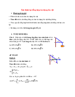 Phương pháp giải và bài tập về Xác định lực tổng hợp tác dụng lên vật