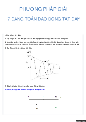 Phương pháp giải 7 dạng toán Dao động tắt dần