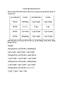 Bạn Lan xem giờ tàu từ ga Hà Nội đi một số nơi như sau: Ga xuất phát: Hà Nội