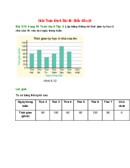 Bài 9.15 trang 81 Toán 6 Tập 2 | Kết nối tri thức Giải toán lớp 6