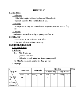 Giáo án Sinh học 12 Ôn tập giữa học kì 2 mới nhất - CV5555