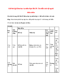 Hoàn thành phiếu học tập theo mẫu phiếu học tập số 1 với khoảng từ 5 đến 10 loài