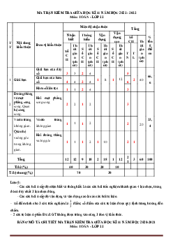 Bộ 2 Đề thi Giữa học kì 2 Toán lớp 11 chọn lọc