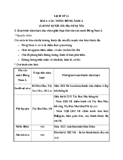 Lý thuyết Lịch sử 11: Bài 4: Các nước Đông Nam Á (cuối thế kỉ XIX - đầu thế kỉ XX) mới nhất