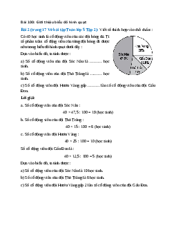 Viết số thích hợp vào chỗ chấm: Có 40 học sinh là cổ động viên của các đội bóng đá