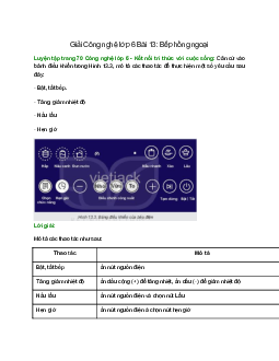 Căn cứ vào bảnh điều khiển trong Hình 13.3, mô tả các thao tác để thực hiện một số yêu cầu sau
