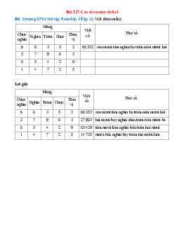 Viết theo mẫu bài 2 trang 52 Vở bài tập Toán lớp 3 Tập 2