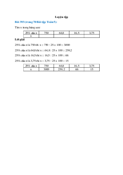 Tìm x trong bảng sau: 25% của x: 750; 64,8