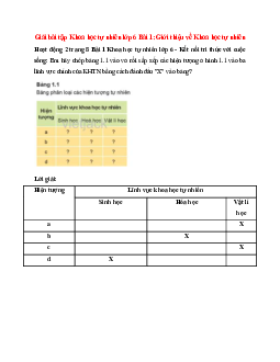 Em hãy chép bảng 1.1 vào vở rồi sắp xếp các hiện tượng ở hình 1.1 vào ba lĩnh vực chính của KHTN