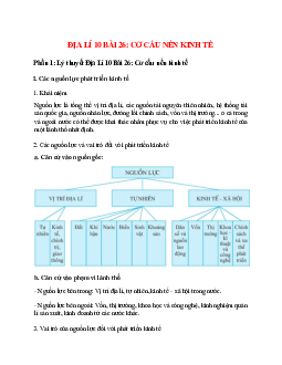 Địa Lí 10 Bài 26 (Lý thuyết và trắc nghiệm): Cơ cấu nền kinh tế