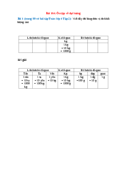 Viết đầy đủ bảng đơn vị đo khối lượng sau: Lớn hơn kg, kg, bé hơn kg