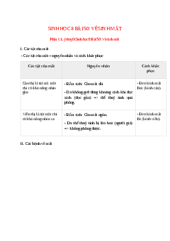 Lý thuyết Sinh học 8 Bài 50 (mới 2023 + 10 câu trắc nghiệm): Vệ sinh mắt