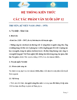 HỆ THỐNG KIẾN THỨC CÁC TÁC PHẨM VĂN XUÔI LỚP 12