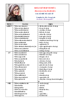 Chuyên đề: Giới từ môn Tiếng Anh lớp 12