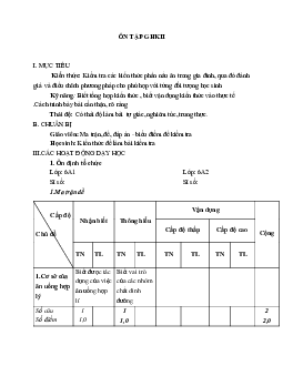 GIÁO ÁN CÔNG NGHỆ 6 ÔN TẬP GHKII MỚI NHẤT (TIẾP THEO) – CV5512