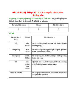 Hãy lập bảng để phân biệt các dạng địa hình chính trên Trái Đất theo mẫu sau