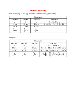 Viết vào ô trống (theo mẫu): S = (15 + 11) × 10 : 2 = 130