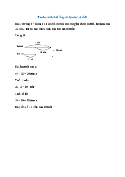 Tuổi bố và tuổi con cộng lại được 58 tuổi