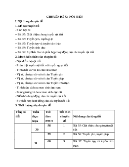 Giáo án Sinh Hoc 8 Bài 55: Giới thiệu chung về tuyến nội tiết mới nhất - CV5512