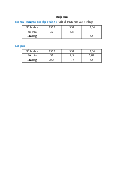 Viết số thích hợp vào ô trống: Số bị chia 755,2; Số chia 32