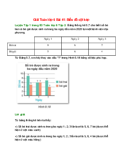 Giải SGK Toán lớp 6 Bài 41 (Kết nối tri thức): Biểu đồ cột kép