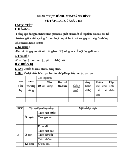 Giáo án Sinh học 7 Bài 28: Thực hành Xem băng hình về tập tính của sâu bọ mới nhất - CV5512