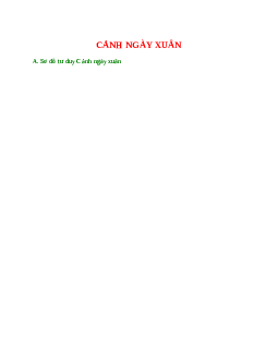 Sơ đồ tư duy bài Cảnh ngày xuân (năm 2023) dễ nhớ - Ngữ văn lớp 9